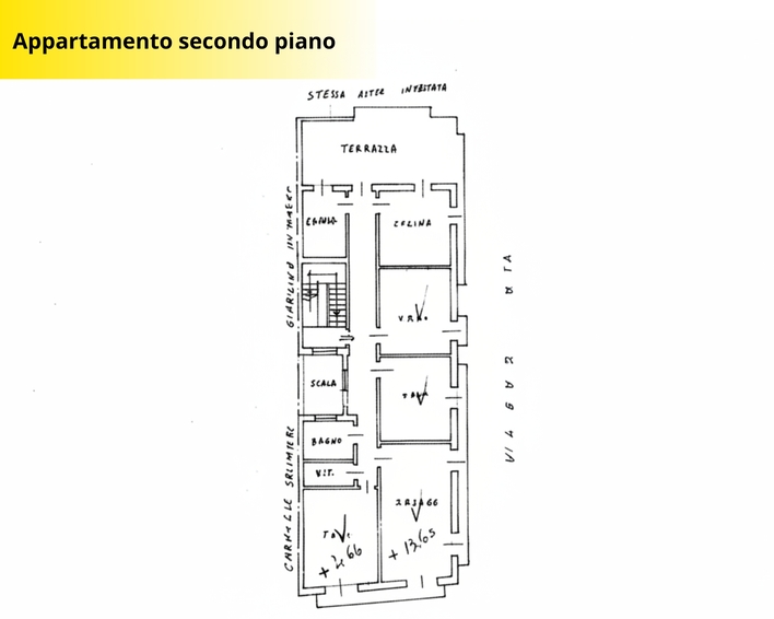 Ceraulo Immobiliare